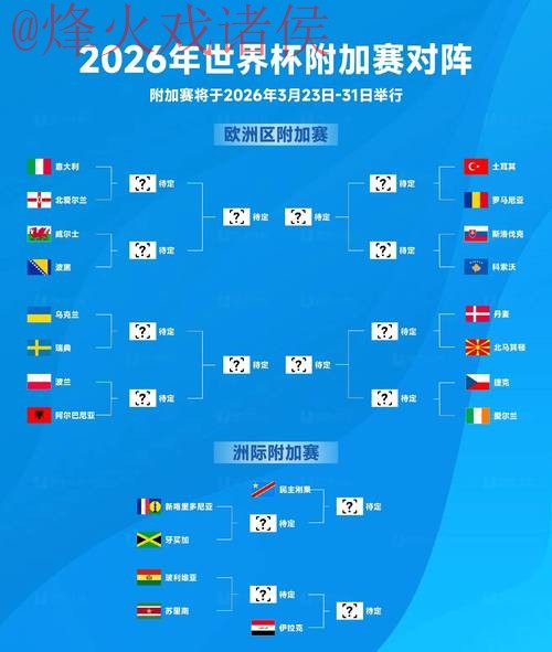 2026世界杯盘口入口热门