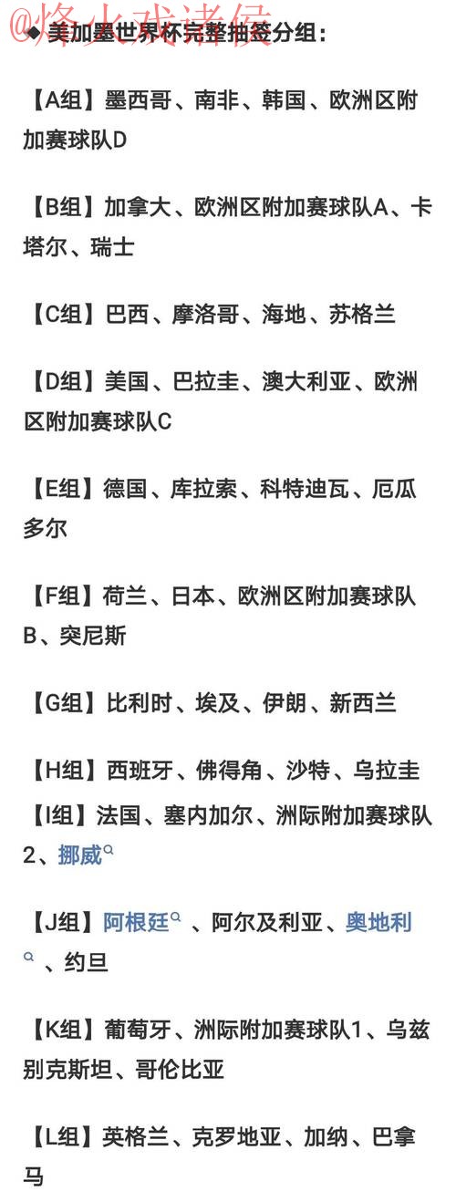 2026世界杯竞猜排行 2026世界杯竞猜排行